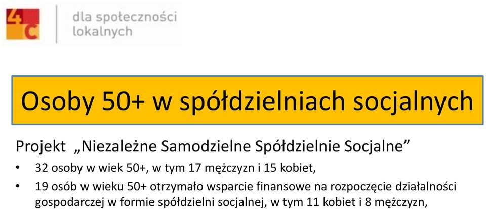 19 osób w wieku 50+ otrzymało wsparcie finansowe na rozpoczęcie