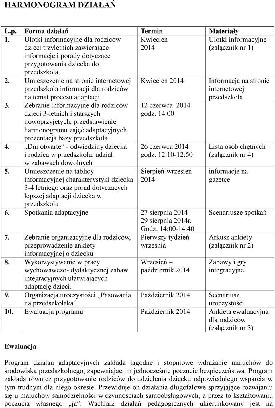 Umieszczenie na stronie internetowej przedszkola informacji dla rodziców na temat procesu adaptacji 3.