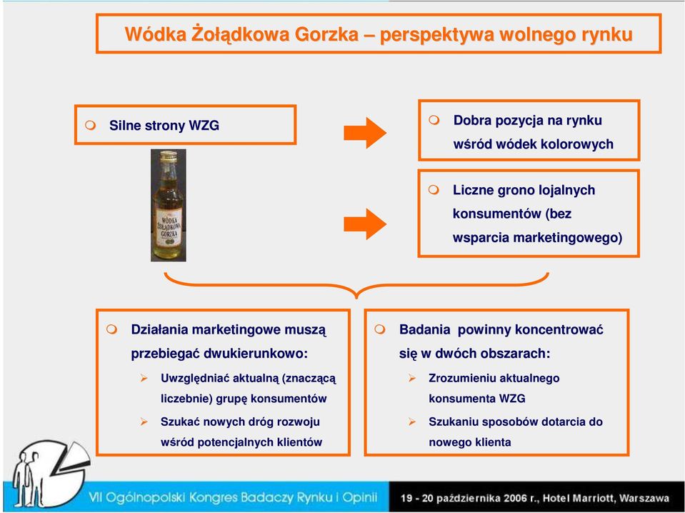 Uwzględniać aktualną (znaczącą liczebnie) grupę konsumentów Szukać nowych dróg rozwoju wśród potencjalnych klientów