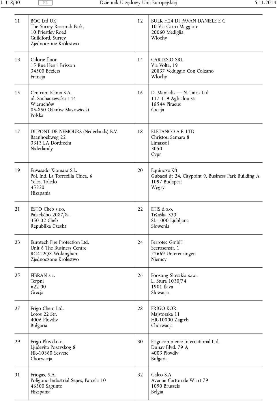 Sochaczewska 144 Wieruchów 05-850 Ożarów Mazowiecki 16 D. Maniadis N. Tairis Ltd 117-119 Aghialou str 18544 Piraeus Grecja 17 DUPONT DE NEMOURS (Nederlands) B.V.