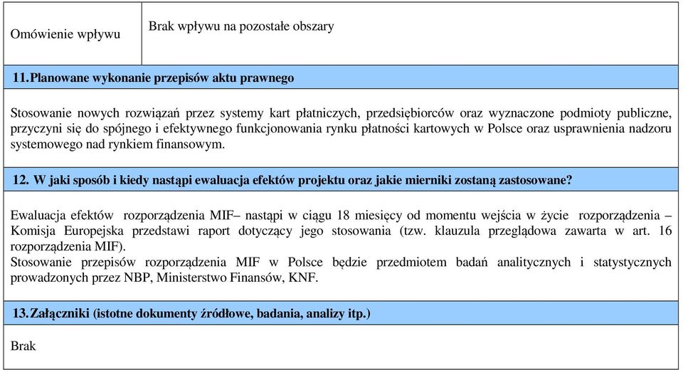 funkcjonowania rynku płatności kartowych w Polsce oraz usprawnienia nadzoru systemowego nad rynkiem finansowym. 12.