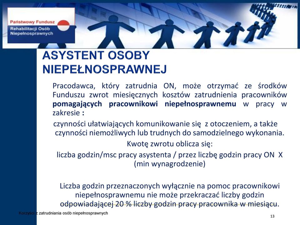 Kwotę zwrotu oblicza się: liczba godzin/msc pracy asystenta / przez liczbę godzin pracy ON X (min wynagrodzenie) Liczba godzin przeznaczonych wyłącznie na pomoc