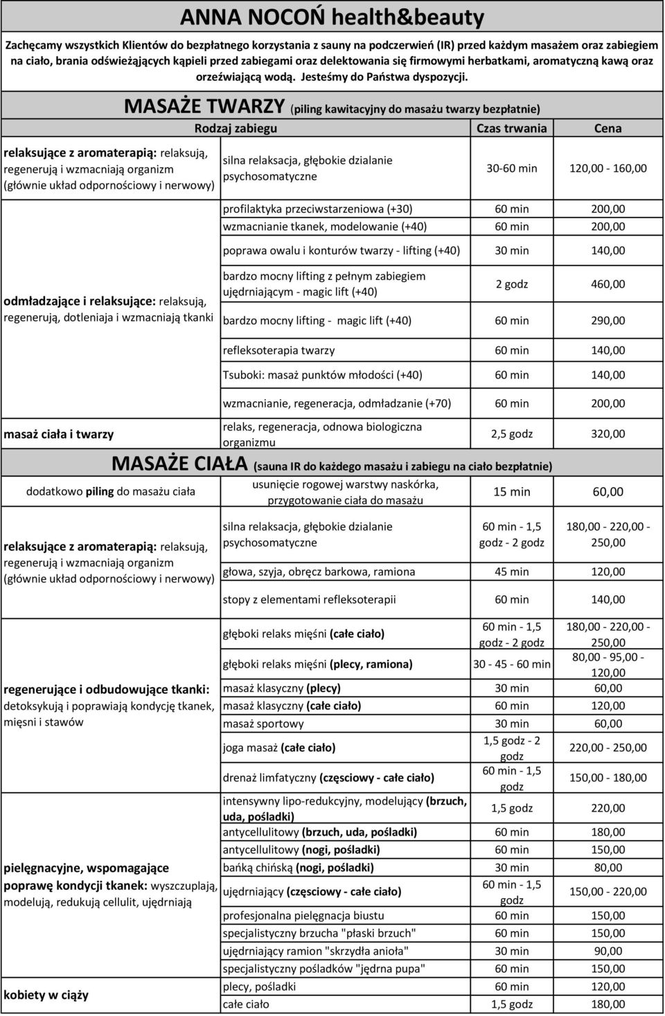 MASAŻE TWARZY (piling kawitacyjny do masażu twarzy bezpłatnie) Rodzaj zabiegu Czas trwania Cena relaksujące z aromaterapią: relaksują, regenerują i wzmacniają organizm (głównie układ odpornościowy i