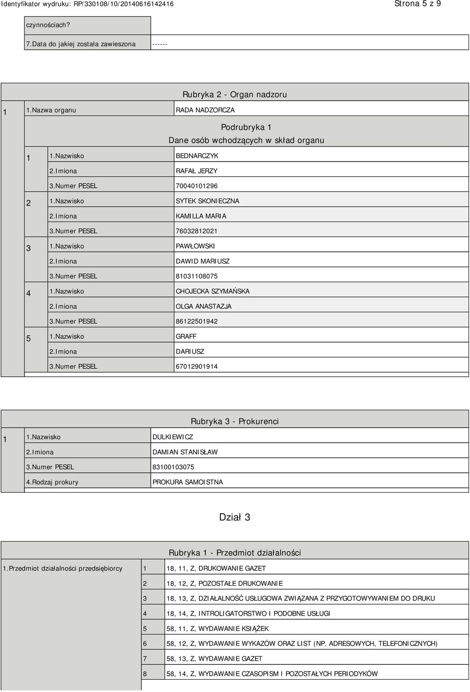 Nazwisko CHOJECKA SZYMAŃSKA OLGA ANASTAZJA 3.Numer PESEL 86122501942 5 1.Nazwisko GRAFF DARIUSZ 3.Numer PESEL 67012901914 Rubryka 3 - Prokurenci 1 1.Nazwisko DULKIEWICZ DAMIAN STANISŁAW 3.