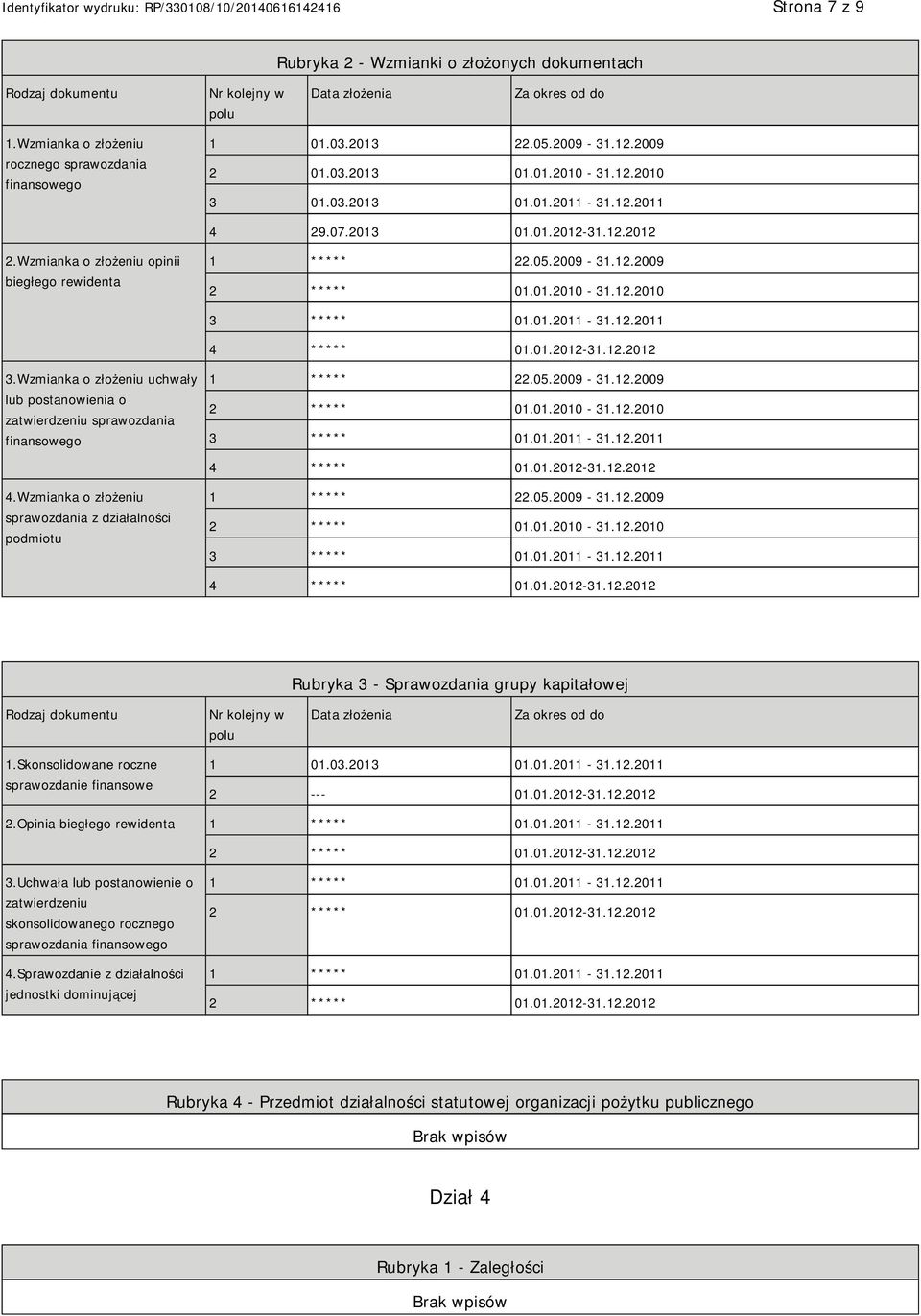 01.2010-31.12.2010 3 ***** 01.01.2011-31.12.2011 4 ***** 01.01.2012-31.12.2012 3.Wzmianka o złożeniu uchwały lub postanowienia o zatwierdzeniu sprawozdania finansowego 1 ***** 22.05.2009-31.12.2009 2 ***** 01.