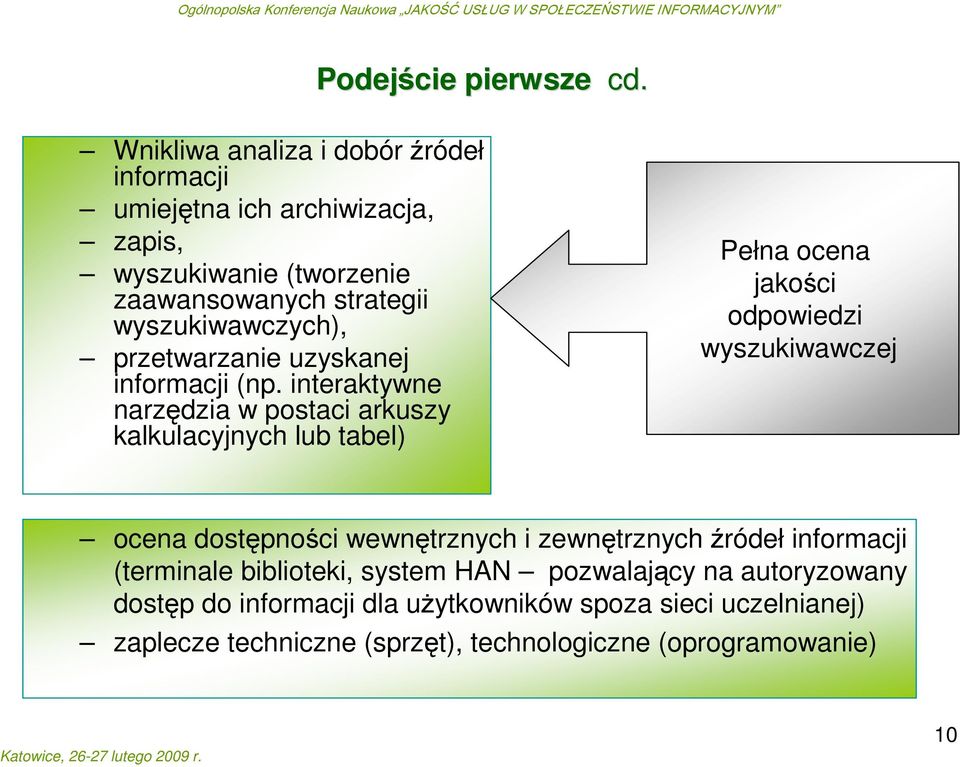 wyszukiwawczych), przetwarzanie uzyskanej informacji (np.