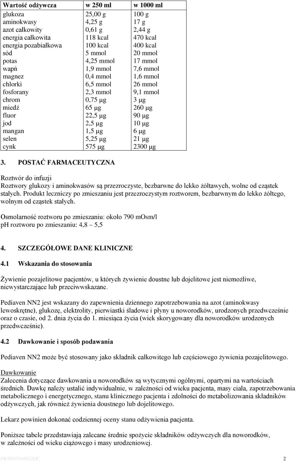 1,6 mmol 26 mmol 9,1 mmol 3 µg 260 µg 90 µg 10 µg 6 µg 21 µg 2300 µg 3.