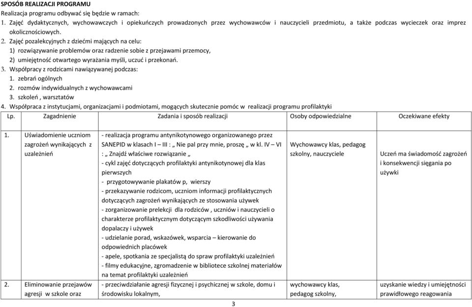 Zajęć pozalekcyjnych z dziećmi mających na celu: 1) rozwiązywanie problemów oraz radzenie sobie z przejawami przemocy, 2) umiejętność otwartego wyrażania myśli, uczuć i przekonań. 3.