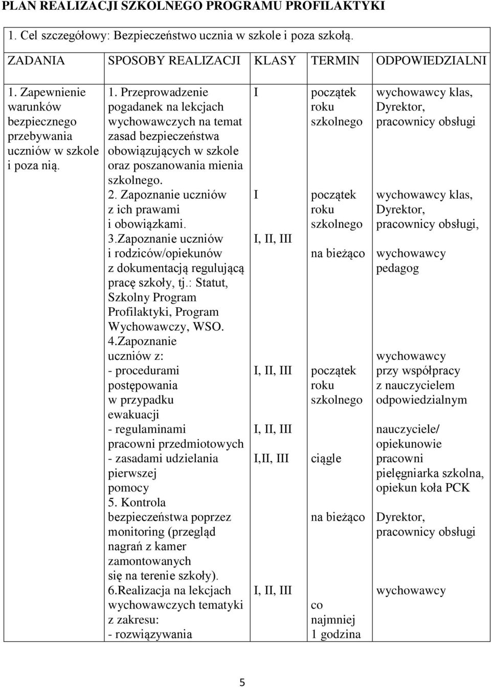 : Statut, Szkolny Program Profilaktyki, Program Wychowawczy, WSO. 4.