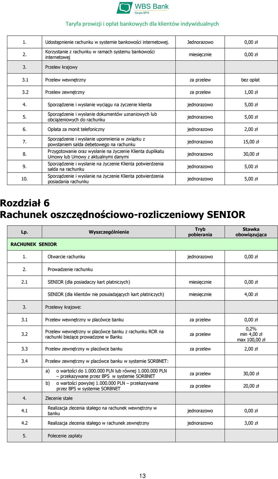 Sporządzenie i wysłanie dokumentów uznaniowych lub obciążeniowych do rachunku 5,00 zł 6. Opłata za monit telefoniczny 2,00 zł 7.