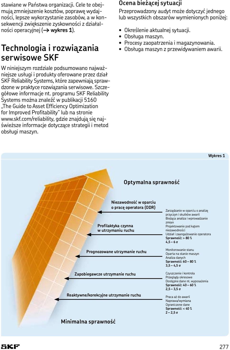 Technologia i rozwiązania serwisowe SKF W niniejszym rozdziale podsumowano najważniejsze usługi i produkty oferowane przez dział SKF Reliability Systems, które zapewniają sprawdzone w praktyce