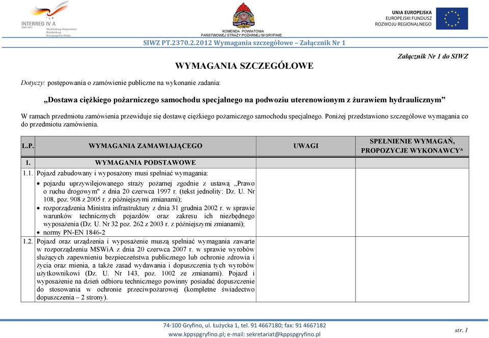 Poniżej przedstawiono szczegółowe wymagania co do przedmiotu zamówienia. L.P. WYMAGANIA ZAMAWIAJĄCEGO UWAGI 1.