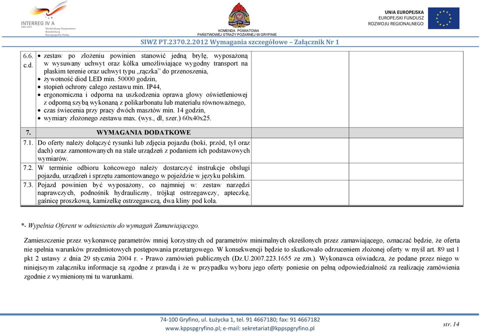 żywotność diod LED min. 50000 godzin, stopień ochrony całego zestawu min.