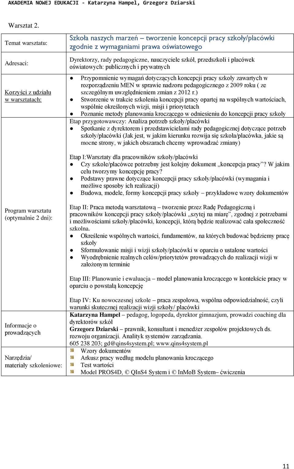 sprawie nadzoru pedagogicznego z 2009 roku ( ze szczególnym uwzględnieniem zmian z 2012 r.