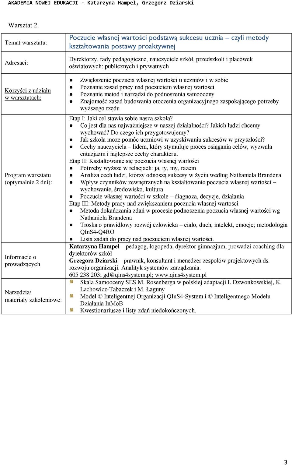 wartości Poznanie metod i narządzi do podnoszenia samooceny Znajomość zasad budowania otoczenia organizacyjnego zaspokającego potrzeby wyższego rzędu Etap I: Jaki cel stawia sobie nasza szkoła?