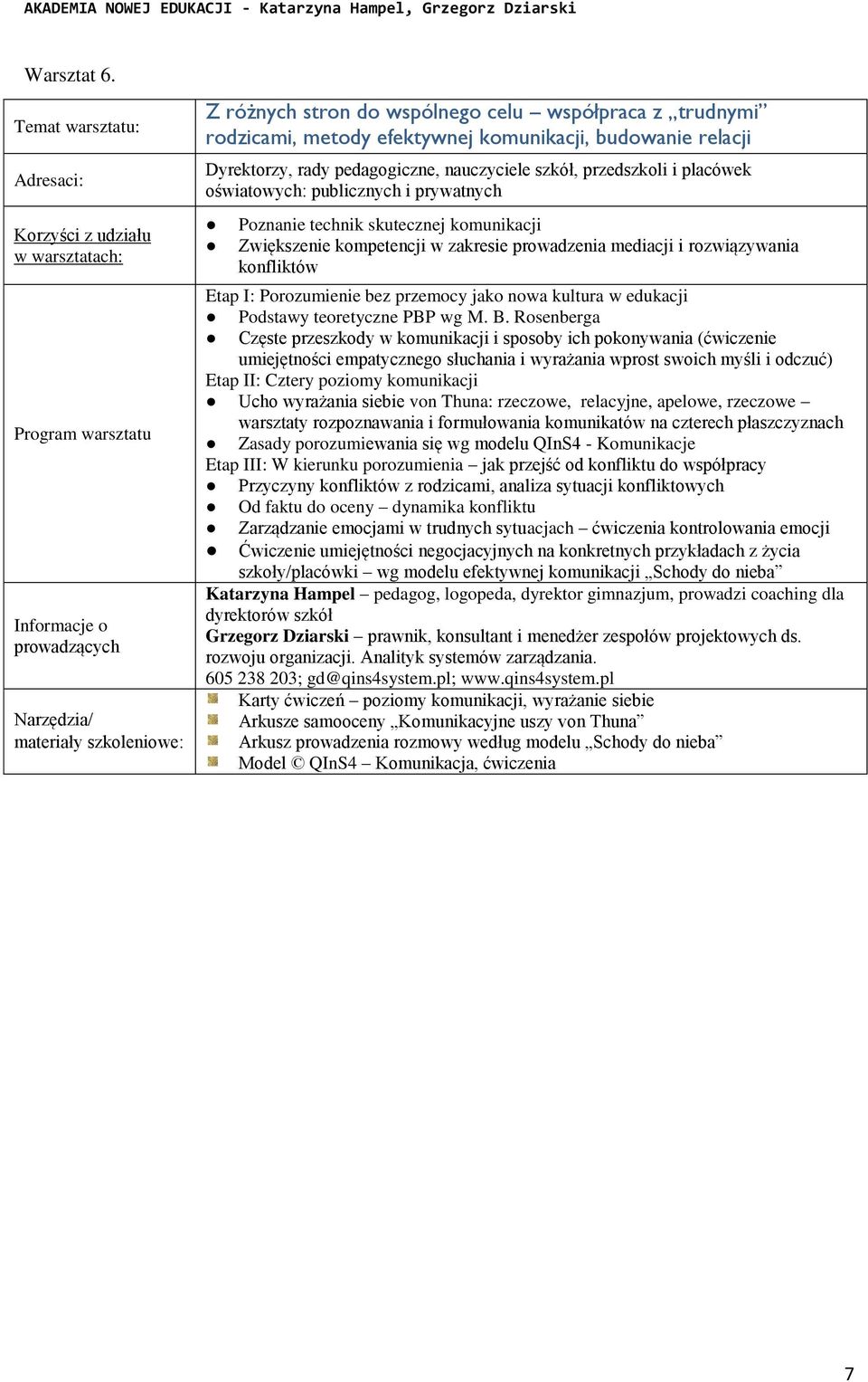 prowadzenia mediacji i rozwiązywania konfliktów Etap I: Porozumienie bez przemocy jako nowa kultura w edukacji Podstawy teoretyczne PBP wg M. B.