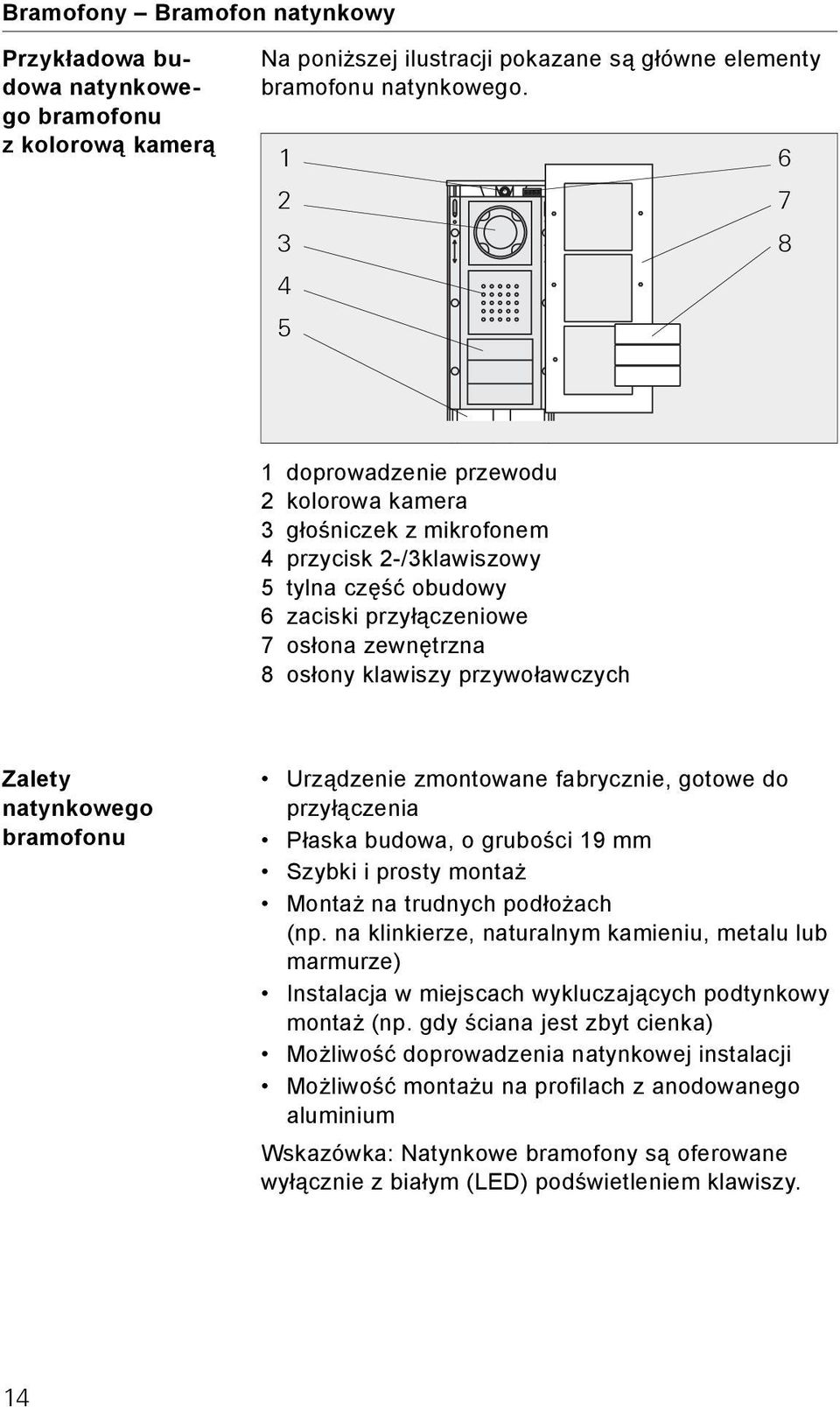 przywoławczych Zalety natynkowego bramofonu Urządzenie zmontowane fabrycznie, gotowe do przyłączenia Płaska budowa, o grubości 19 mm Szybki i prosty montaż Montaż na trudnych podłożach (np.