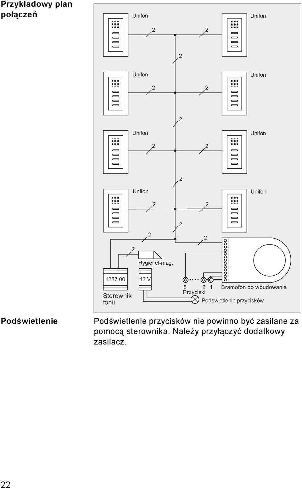 .. 8 1 Bramofon do wbudowania Przyciski Podœwietlenie przycisków