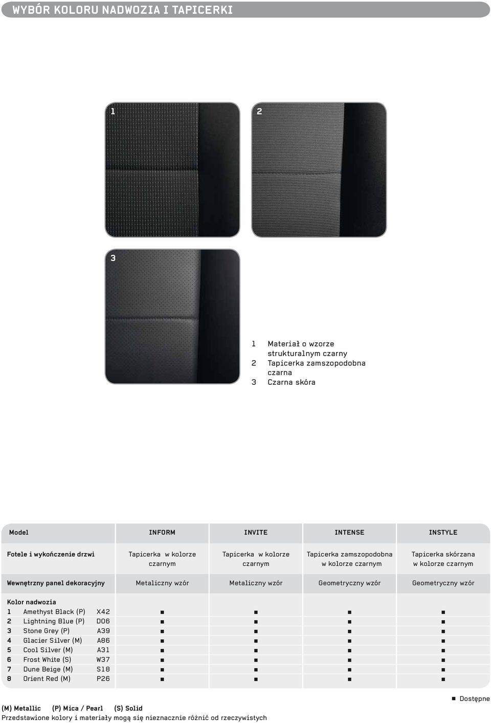 Metaliczny wzór Geometryczny wzór Geometryczny wzór Kolor nadwozia 1 Amethyst Black (P) X42 2 Lightning Blue (P) D06 3 Stone Grey (P) A39 4 Glacier Silver (M) A86 5 Cool Silver (M) A31 6