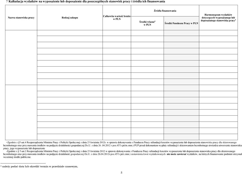 4 Rozporządzenia Ministra Pracy i Polityki Społecznej z dnia 23 kwietnia 2012r.
