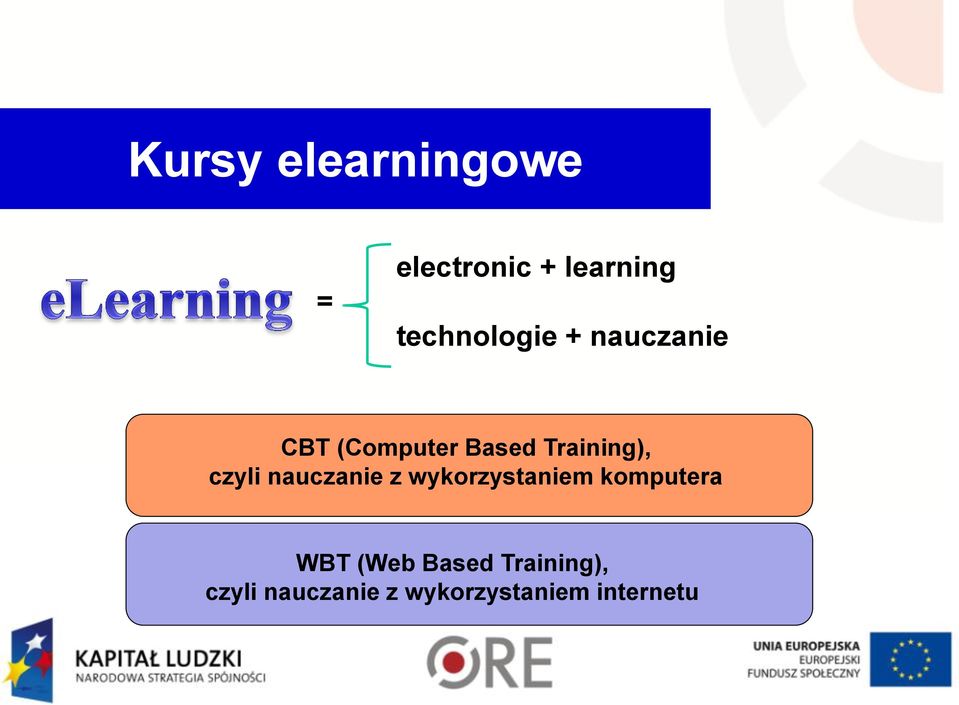 Training), czyli nauczanie z wykorzystaniem