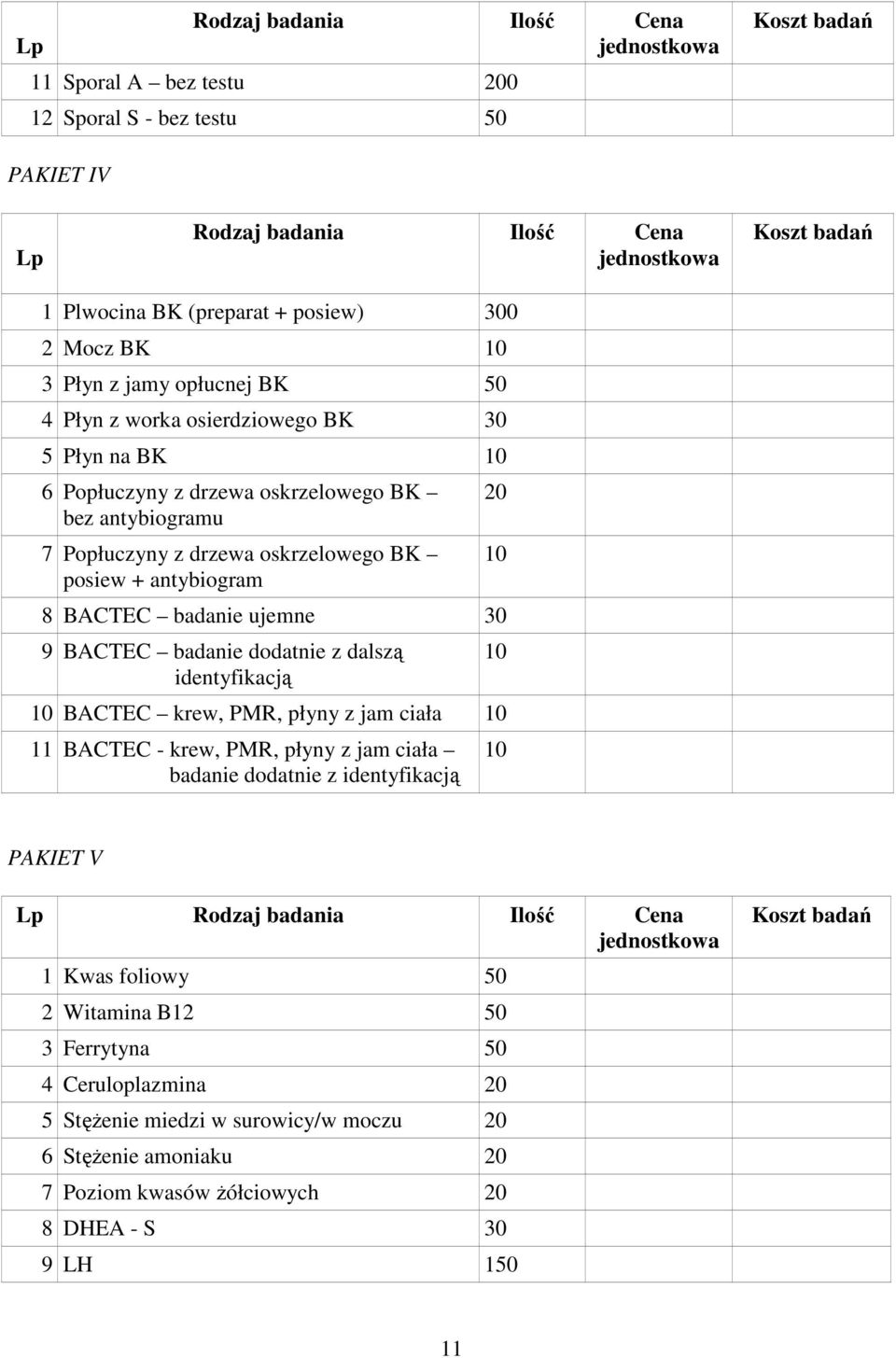 posiew + antybiogram 8 BACTEC badanie ujemne 30 9 BACTEC badanie dodatnie z dalszą identyfikacją 10 BACTEC krew, PMR, płyny z jam ciała 10 11 BACTEC - krew, PMR, płyny z jam ciała badanie dodatnie z