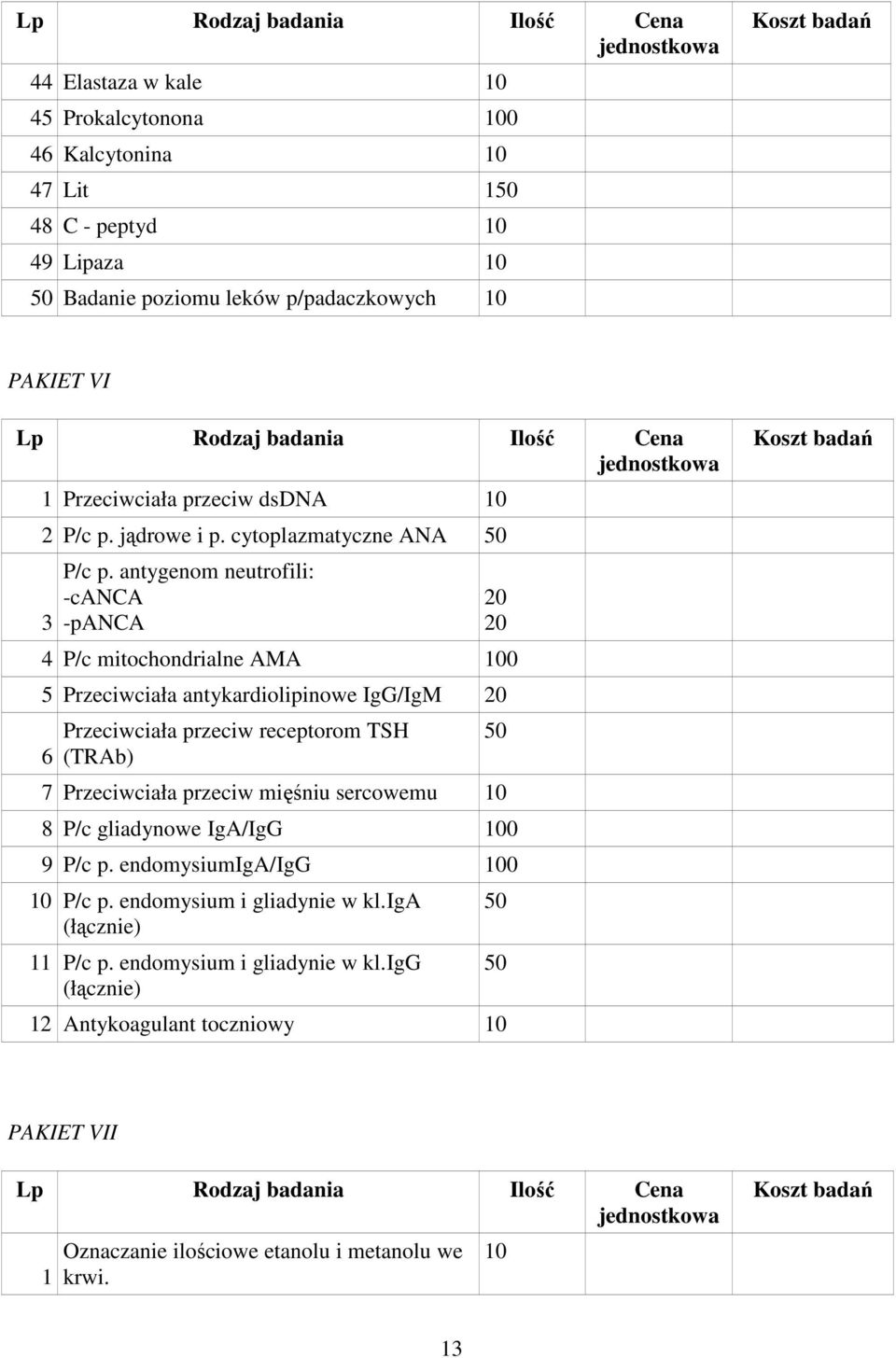 antygenom neutrofili: -canca -panca 20 20 4 P/c mitochondrialne AMA 100 5 Przeciwciała antykardiolipinowe IgG/IgM 20 6 Przeciwciała przeciw receptorom TSH (TRAb) 7 Przeciwciała przeciw mięśniu