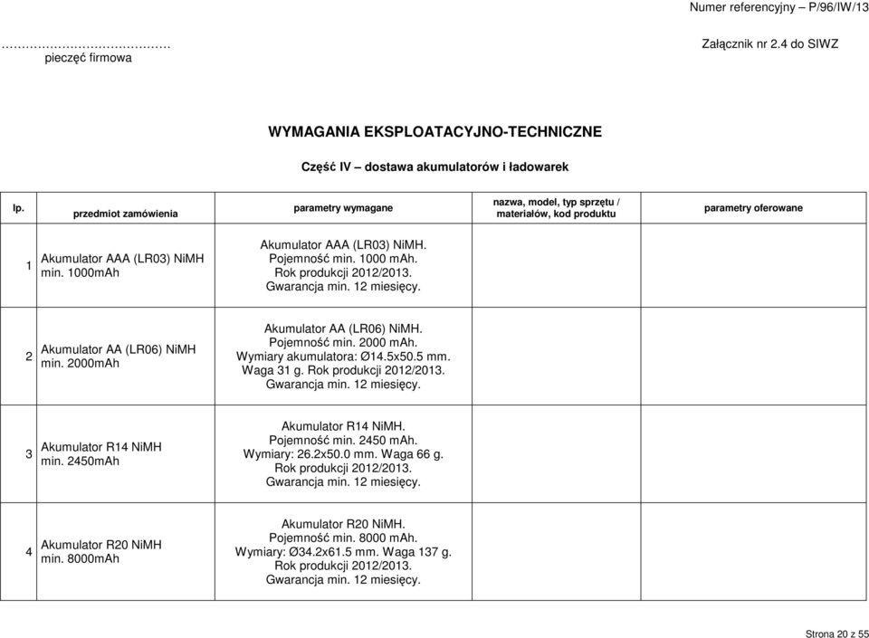 1000 mah. Rok produkcji 2012/2013. Gwarancja min. 12 miesięcy. 2 Akumulator AA (LR06) NiMH min. 2000mAh Akumulator AA (LR06) NiMH. Pojemność min. 2000 mah. Wymiary akumulatora: Ø14.5x50.5 mm.