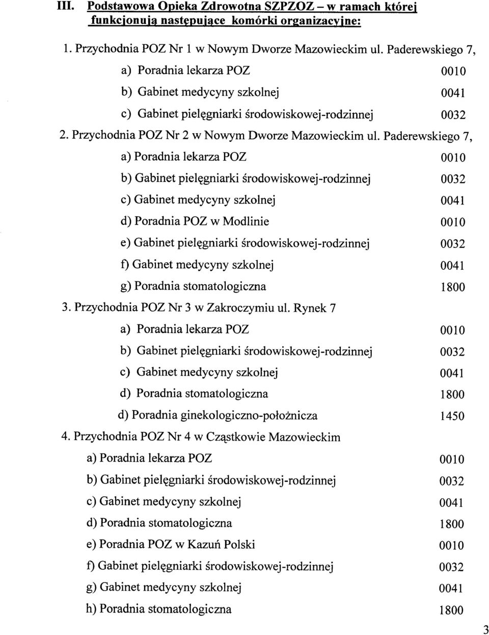Paderewskiego 7, a) Poradnia lekarza POZ 0010 b) Gabinet pielęgniarki środowiskowej-rodzinnej 0032 c) Gabinet medycyny szkolnej 0041 d) Poradnia POZ w Modlinie 00 l O e) Gabinet pielęgniarki
