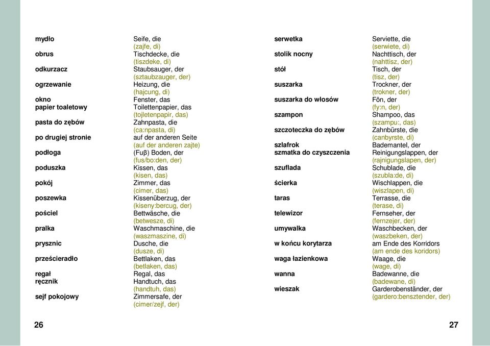 der anderen Seite (auf der anderen zajte) (Fuβ) Boden, der (fus/bo:den, der) Kissen, das (kisen, das) Zimmer, das (cimer, das) Kissenüberzug, der (kiseny:bercug, der) Bettwäsche, die (betwesze, di)