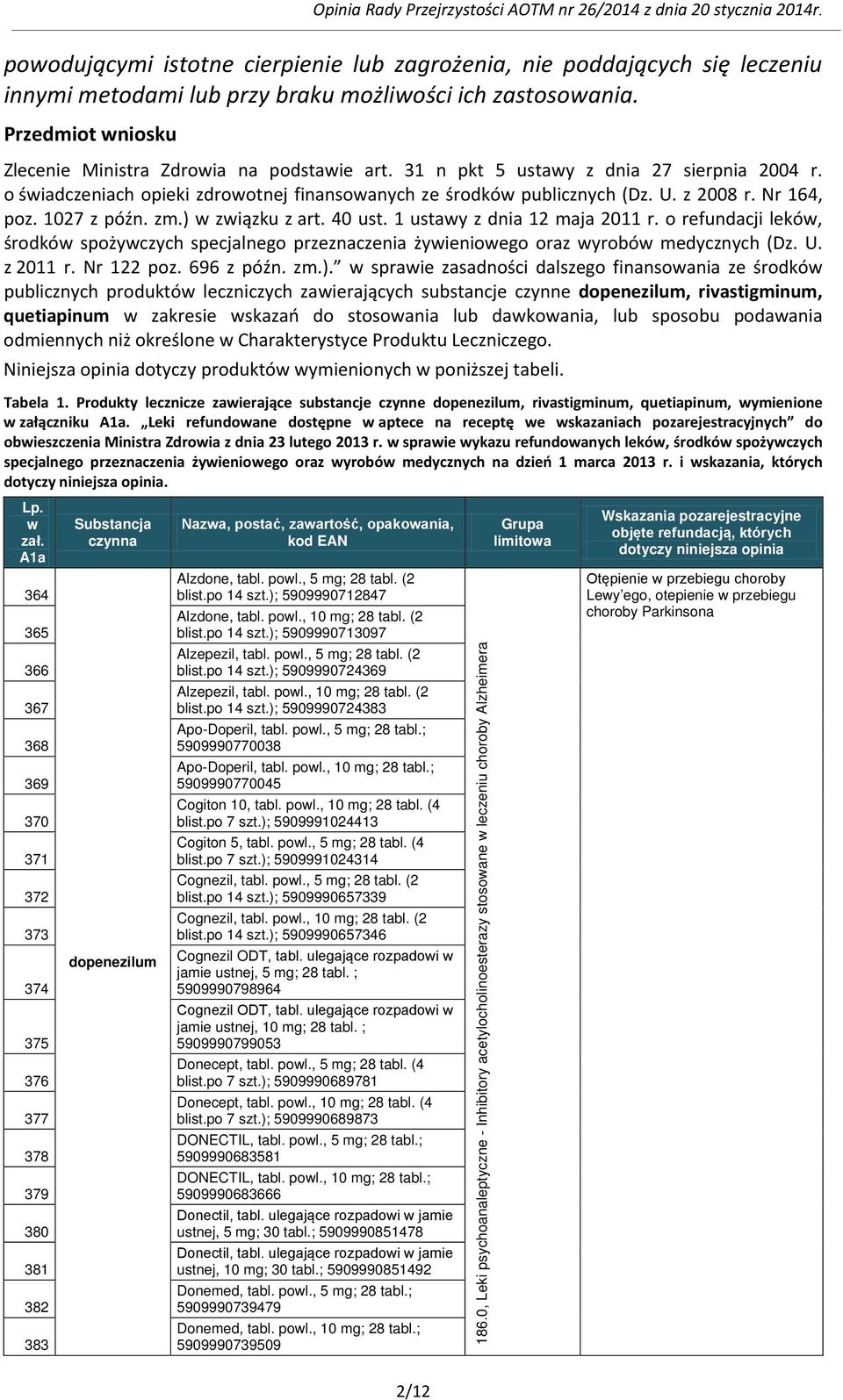 1 ustawy z dnia 12 maja 2011 r. o refundacji leków, środków spożywczych specjalnego przeznaczenia żywieniowego oraz wyrobów medycznych (Dz. U. z 2011 r. Nr 122 poz. 696 z późn. zm.).