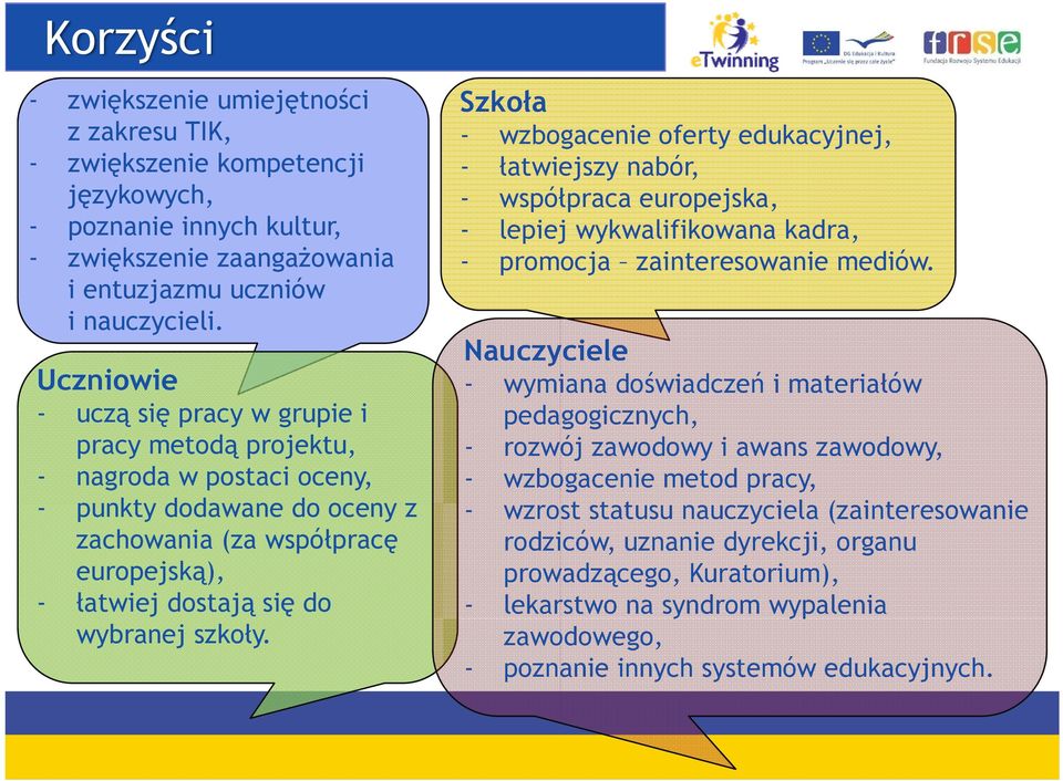 Szkoła - wzbogacenie oferty edukacyjnej, - łatwiejszy nabór, - współpraca europejska, - lepiej wykwalifikowana kadra, - promocja zainteresowanie mediów.