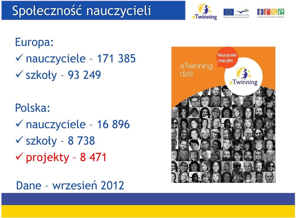 Polska: nauczyciele 16 896 szkoły