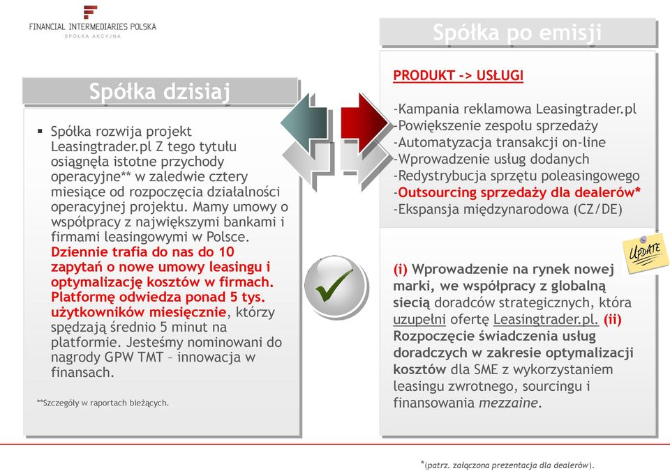 Mamy umowy o współpracy z największymi bankami i firmami leasingowymi w Polsce. Dziennie trafia do nas do 10 zapytań o nowe umowy leasingu i optymalizację kosztów w firmach.