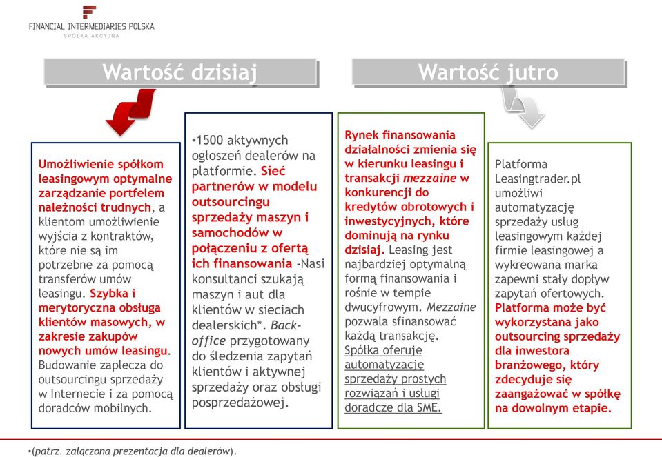 Budowanie zaplecza do outsourcingu sprzedaży w Internecie i za pomocą doradców mobilnych. 1500 aktywnych ogłoszeń dealerów na platformie.