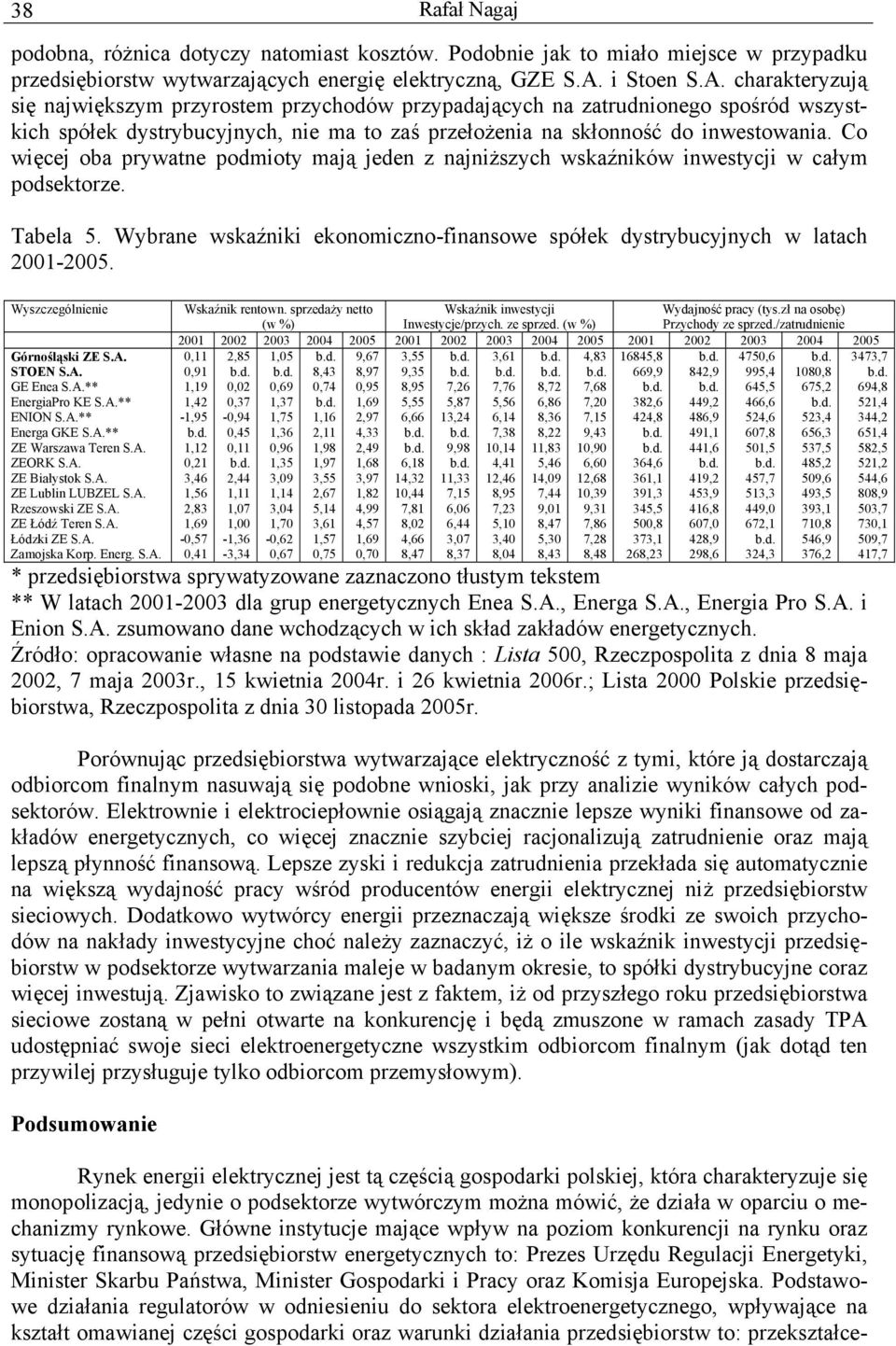 Co więcej oba prywatne podmioty mają jeden z najniższych wskaźników inwestycji w całym podsektorze. Tabela 5. Wybrane wskaźniki ekonomiczno-finansowe spółek dystrybucyjnych w latach 2001-2005.