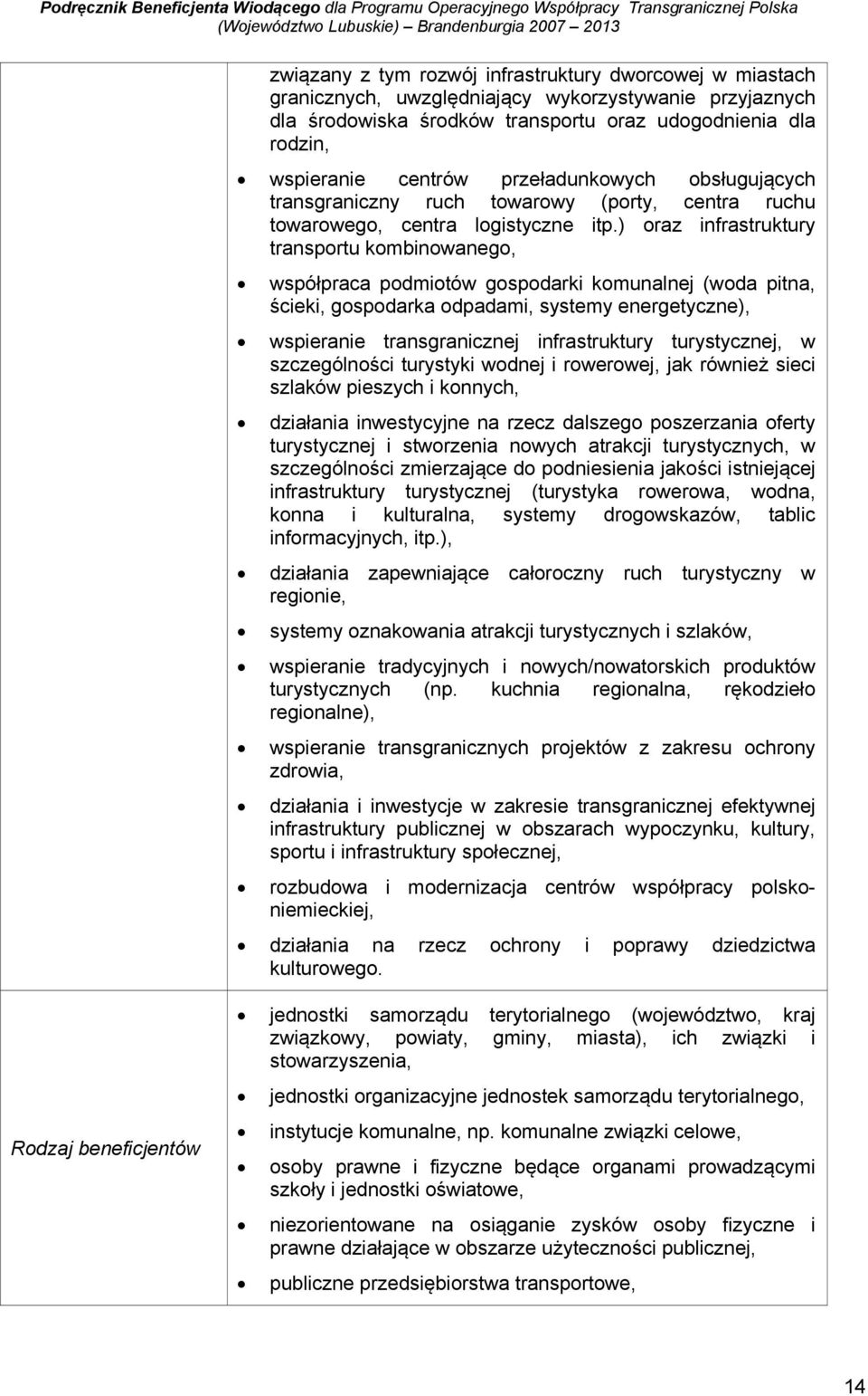 ) oraz infrastruktury transportu kombinowanego, współpraca podmiotów gospodarki komunalnej (woda pitna, ścieki, gospodarka odpadami, systemy energetyczne), wspieranie transgranicznej infrastruktury