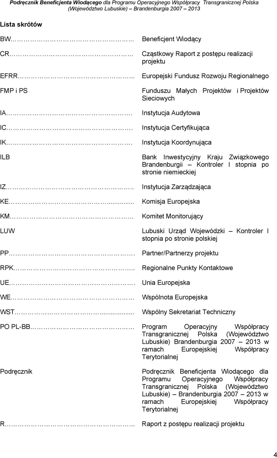 Certyfikująca Instytucja Koordynująca ILB Bank Inwestycyjny Kraju Związkowego Brandenburgii Kontroler I stopnia po stronie niemieckiej IZ.. KE... KM LUW PP. RPK.. UE. WE WST.