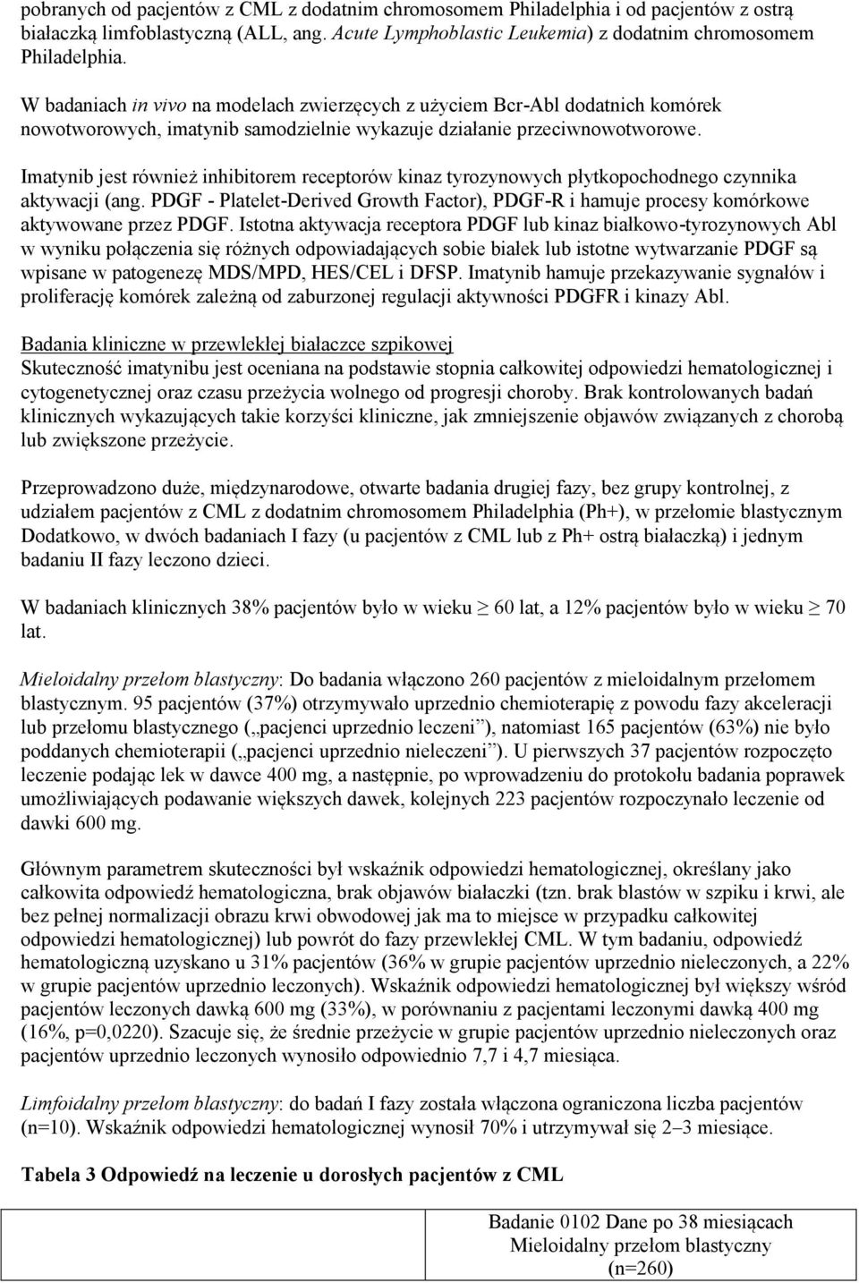 Imatynib jest również inhibitorem receptorów kinaz tyrozynowych płytkopochodnego czynnika aktywacji (ang.