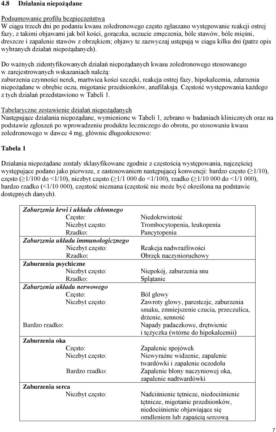 Do ważnych zidentyfikowanych działań niepożądanych kwasu zoledronowego stosowanego w zarejestrowanych wskazaniach należą: zaburzenia czynności nerek, martwica kości szczęki, reakcja ostrej fazy,