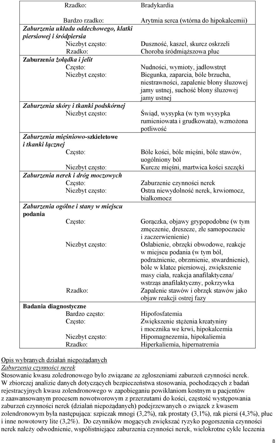 kaszel, skurcz oskrzeli Choroba śródmiąższowa płuc Nudności, wymioty, jadłowstręt Biegunka, zaparcia, bóle brzucha, niestrawności, zapalenie błony śluzowej jamy ustnej, suchość błony śluzowej jamy