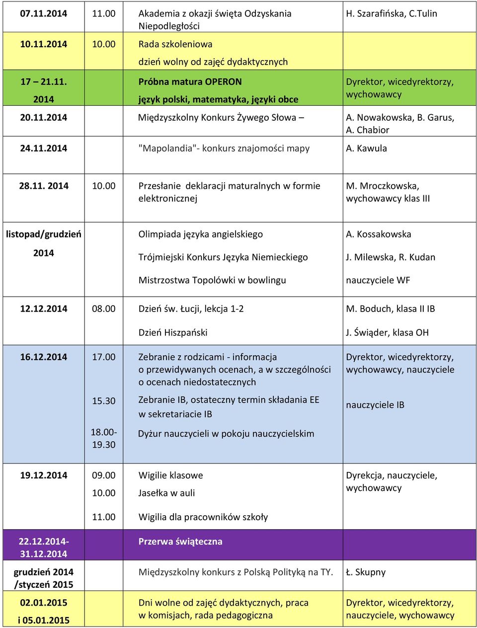 00 Przesłanie deklaracji maturalnych w formie elektronicznej M.