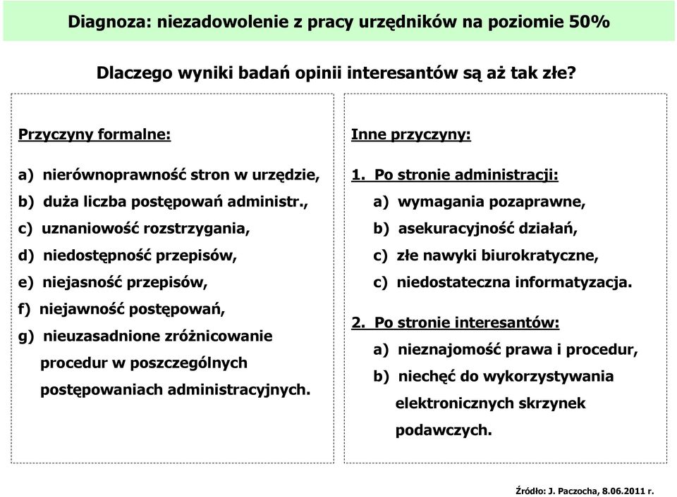 , c) uznaniowość rozstrzygania, d) niedostępność przepisów, e) niejasność przepisów, f) niejawność postępowań, g) nieuzasadnione zróŝnicowanie procedur w poszczególnych