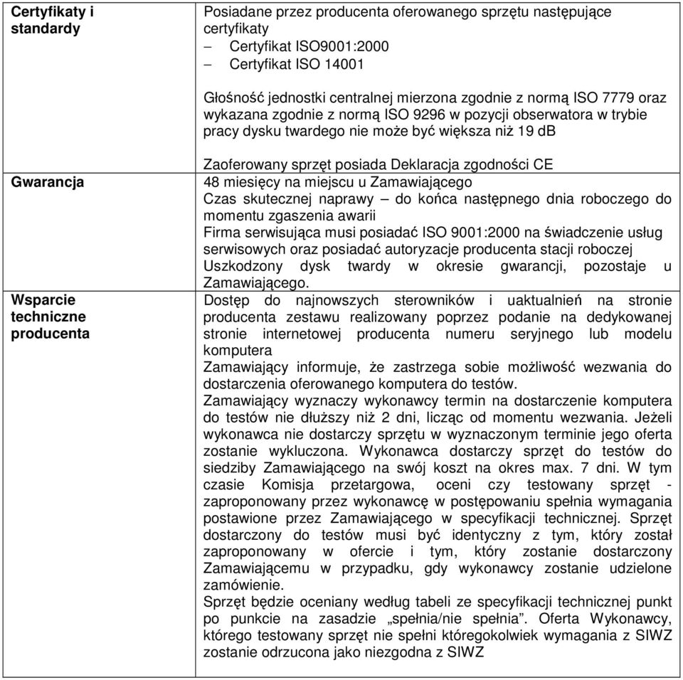 Deklaracja zgodności CE 48 miesięcy na miejscu u Zamawiającego Czas skutecznej naprawy do końca następnego dnia roboczego do momentu zgaszenia awarii Firma serwisująca musi posiadać ISO 9001:2000 na