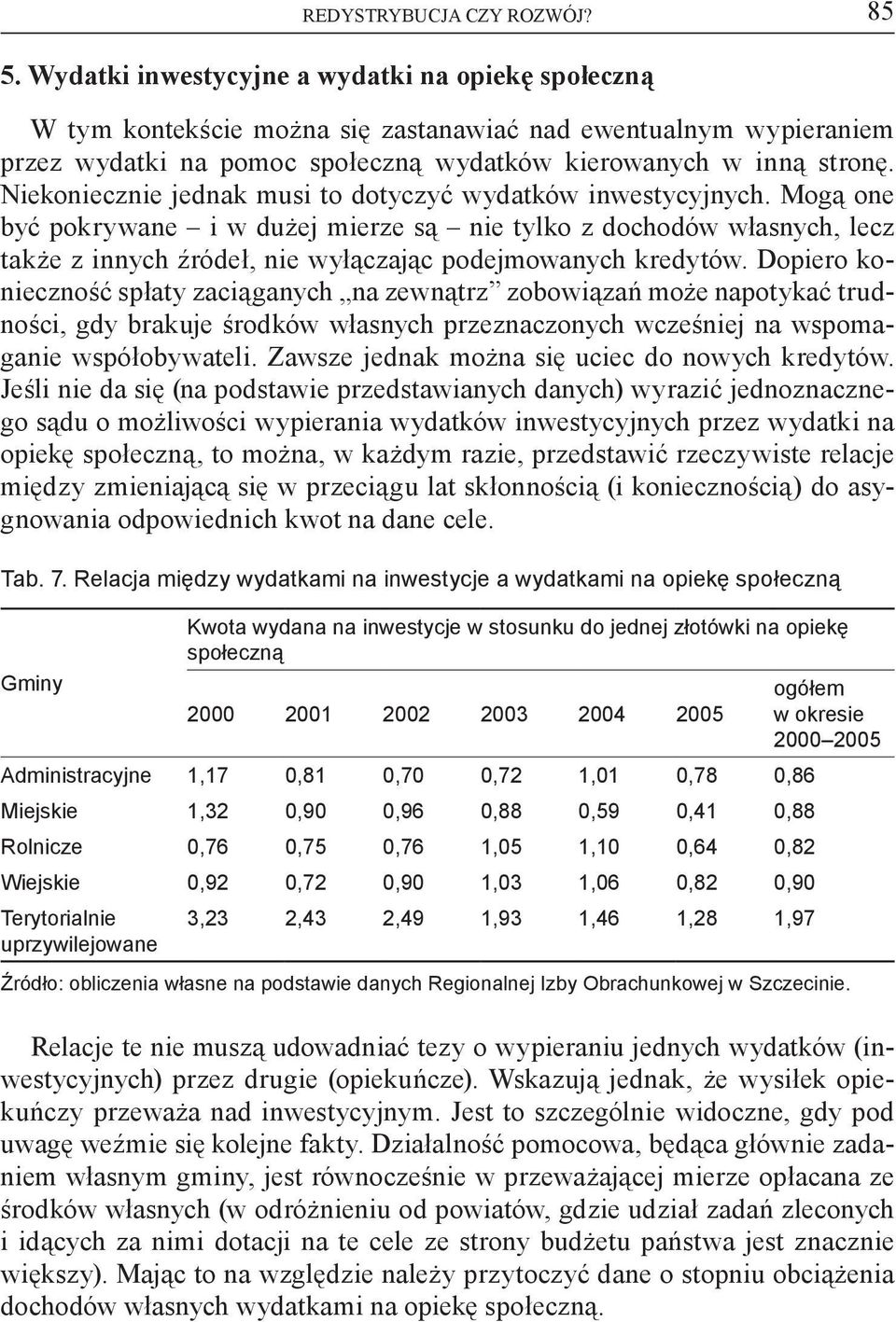 Niekoniecznie jednak musi to dotyczyć wydatków inwestycyjnych.