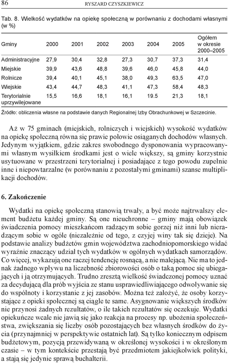 45,8 44,0 Rolnicze 39,4 40,1 45,1 38,0 49,3 63,5 47,0 Wiejskie 43,4 44,7 48,3 41,1 47,3 58,4 48,3 Terytorialnie uprzywilejowane 15,5 16,6 18,1 16,1 19.