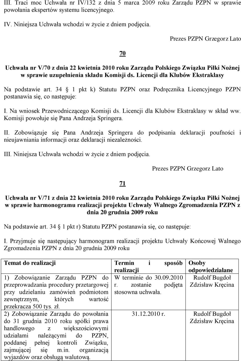 34 1 pkt k) Statutu PZPN oraz Podręcznika Licencyjnego PZPN postanawia się, co następuje: I. Na wniosek Przewodniczącego Komisji ds. Licencji dla Klubów Ekstraklasy w skład ww.