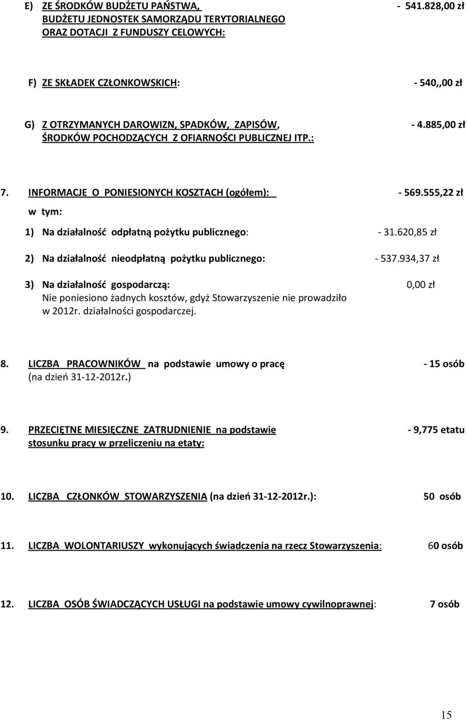 885,00 zł ŚRODKÓW POCHODZĄCYCH Z OFIARNOŚCI PUBLICZNEJ ITP.: 7. INFORMACJE O PONIESIONYCH KOSZTACH (ogółem): - 569.555,22 zł w tym: 1) Na działalność odpłatną pożytku publicznego: - 31.