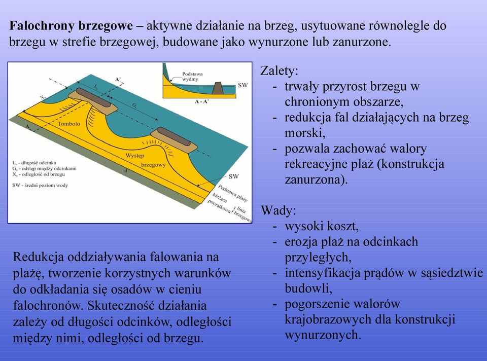 Redukcja oddziaływania falowania na plażę, tworzenie korzystnych warunków do odkładania się osadów w cieniu falochronów.