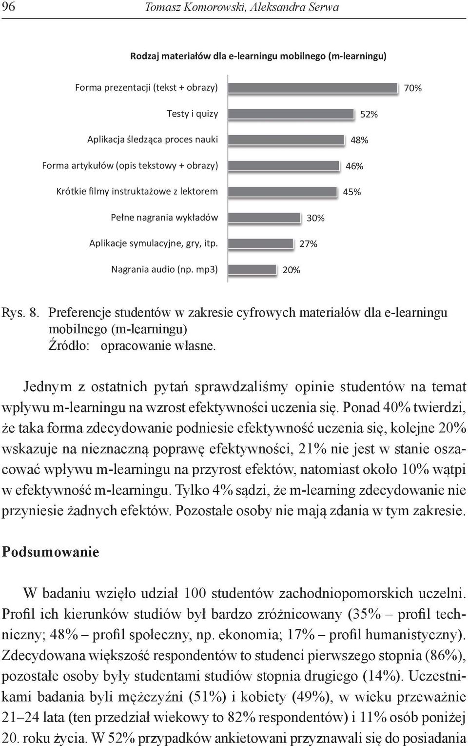 Preferencje studentów w zakresie cyfrowych materiałów dla e-learningu mobilnego (m-learningu) Źródło: opracowanie własne.